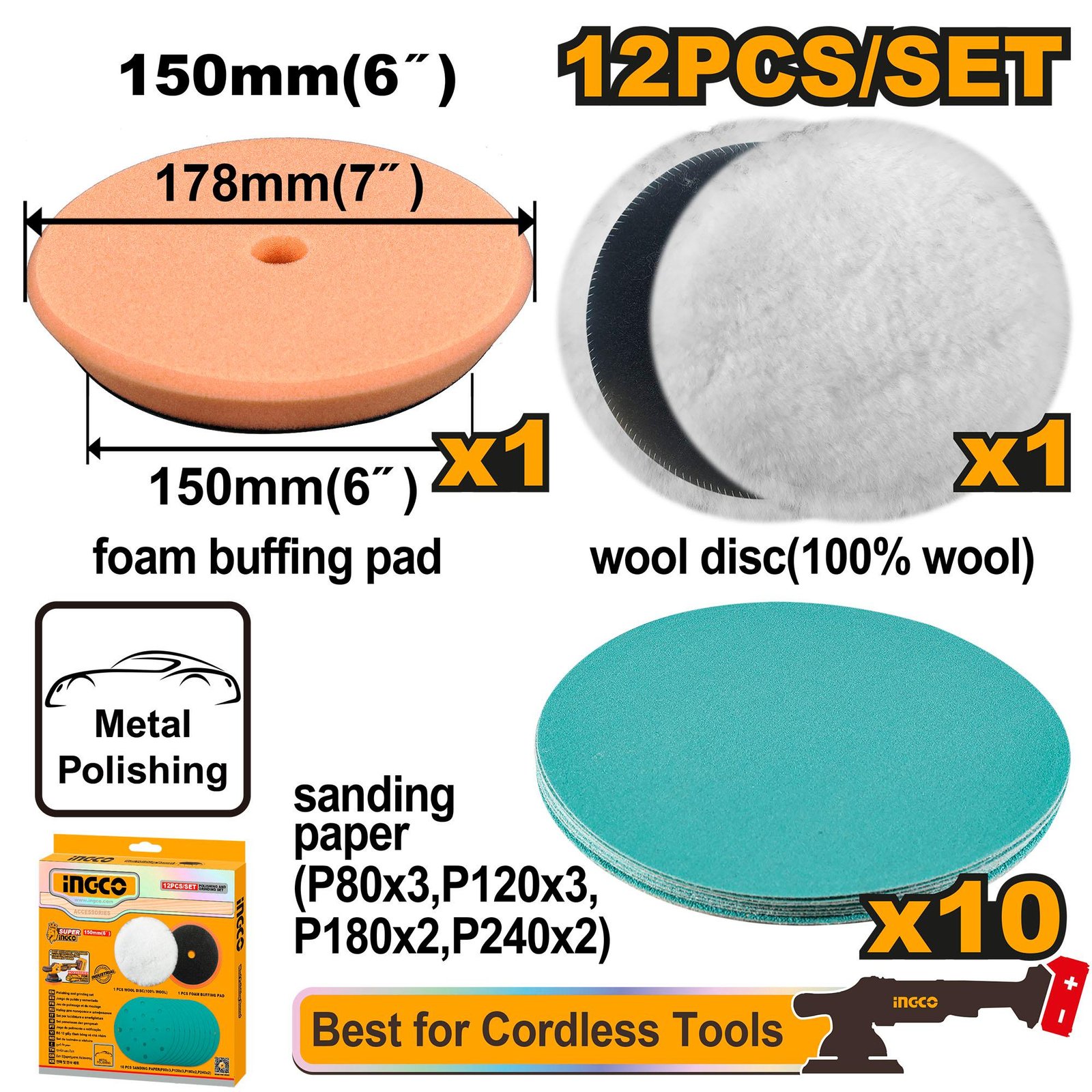 Polishing and grinding set