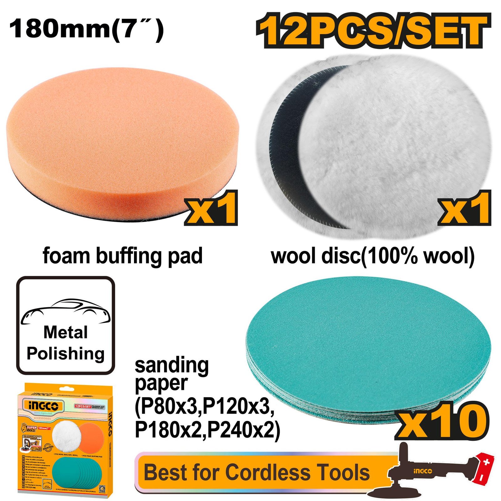 Polishing and grinding set