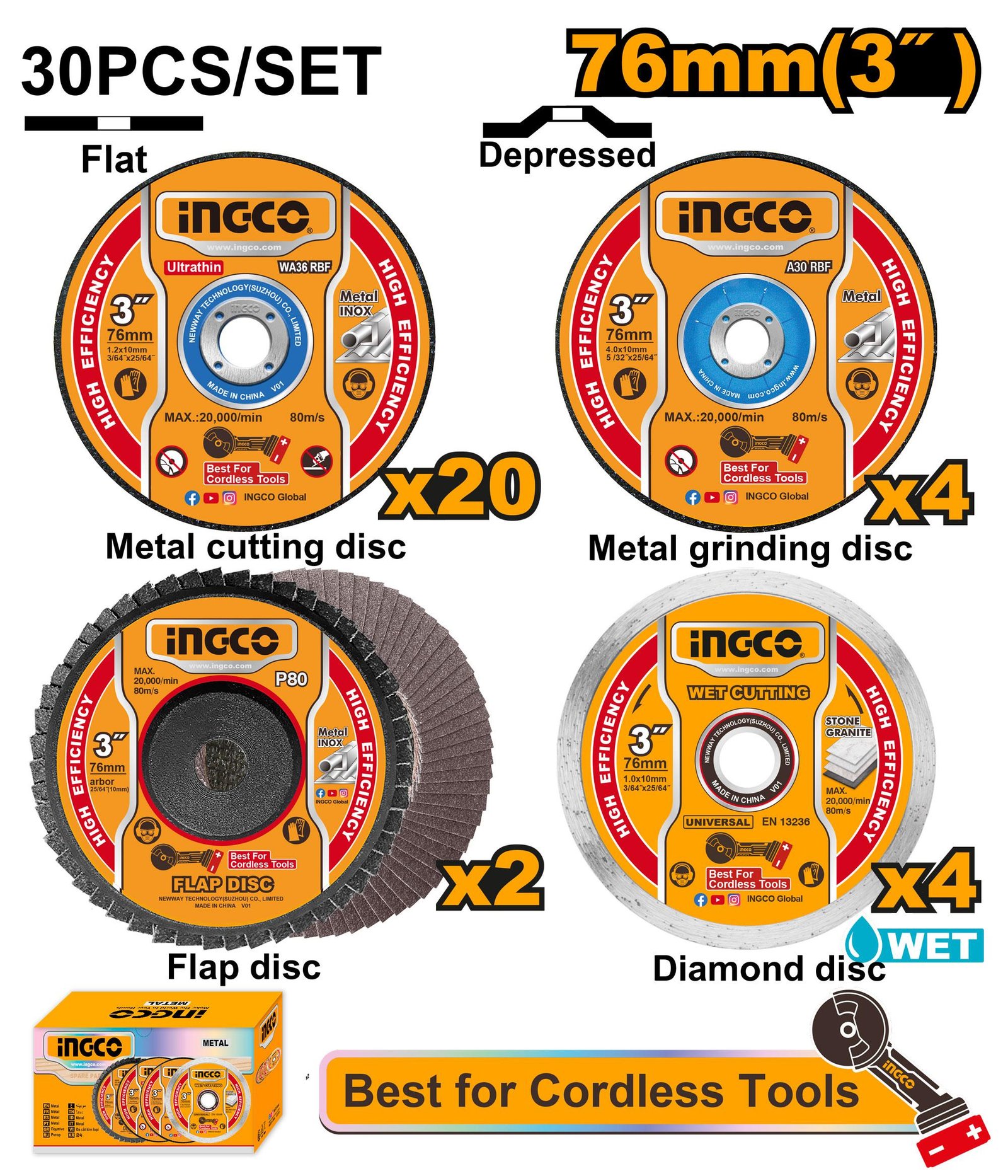 Cutting and grinding disc set